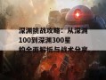 深渊挑战攻略：从深渊100到深渊300星的全面解析与战术分享